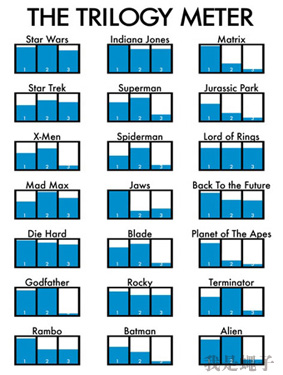 46787bc093b786a6c0229f92f7a507f9 2013022523272578 Optimizing PowerPoint Focus: Enhancing Your Presentations Visual Impact