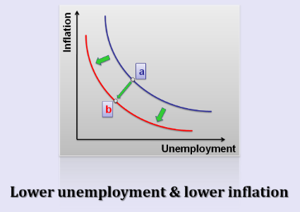 image PowerPoint How Much Text Belongs on a Slide?