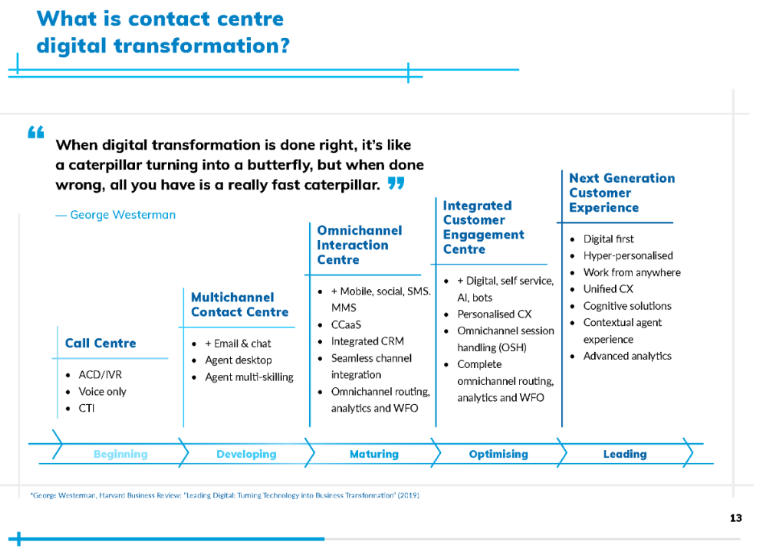 image 3 Dealing with Text heavy PPTs: An Unconventional Approach